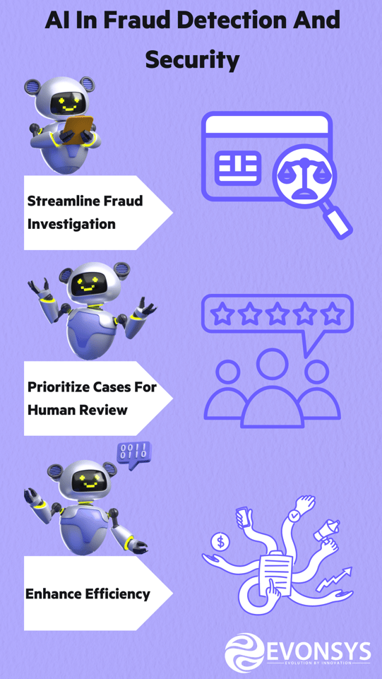 AI In Fraud Detection And Security