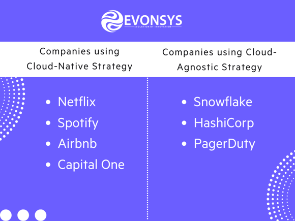 EvonSys_Cloud-Agnostic (2)