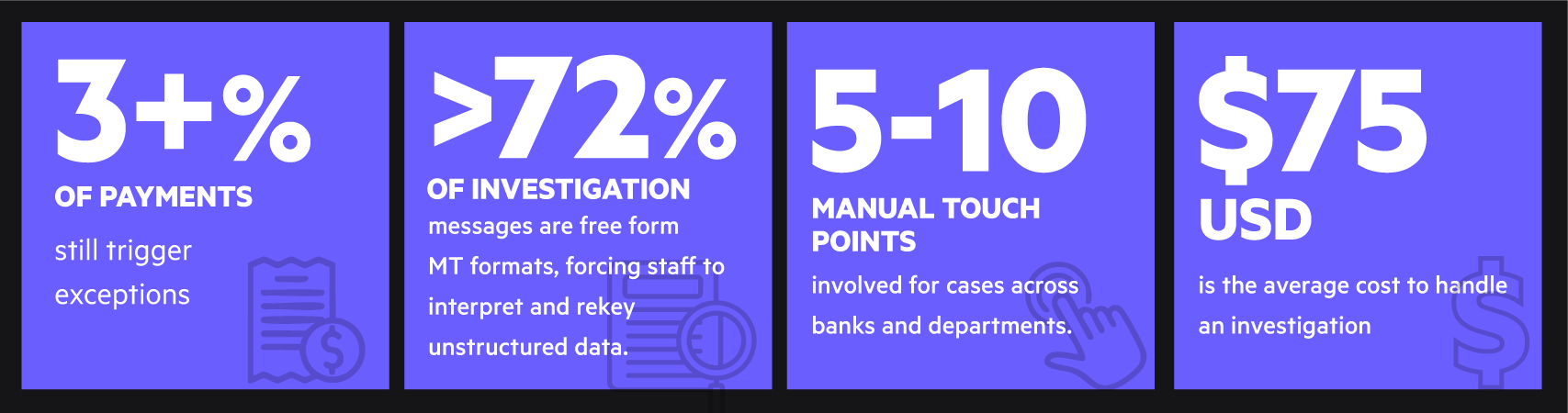 The-weak-link-in-payments-modernization-1