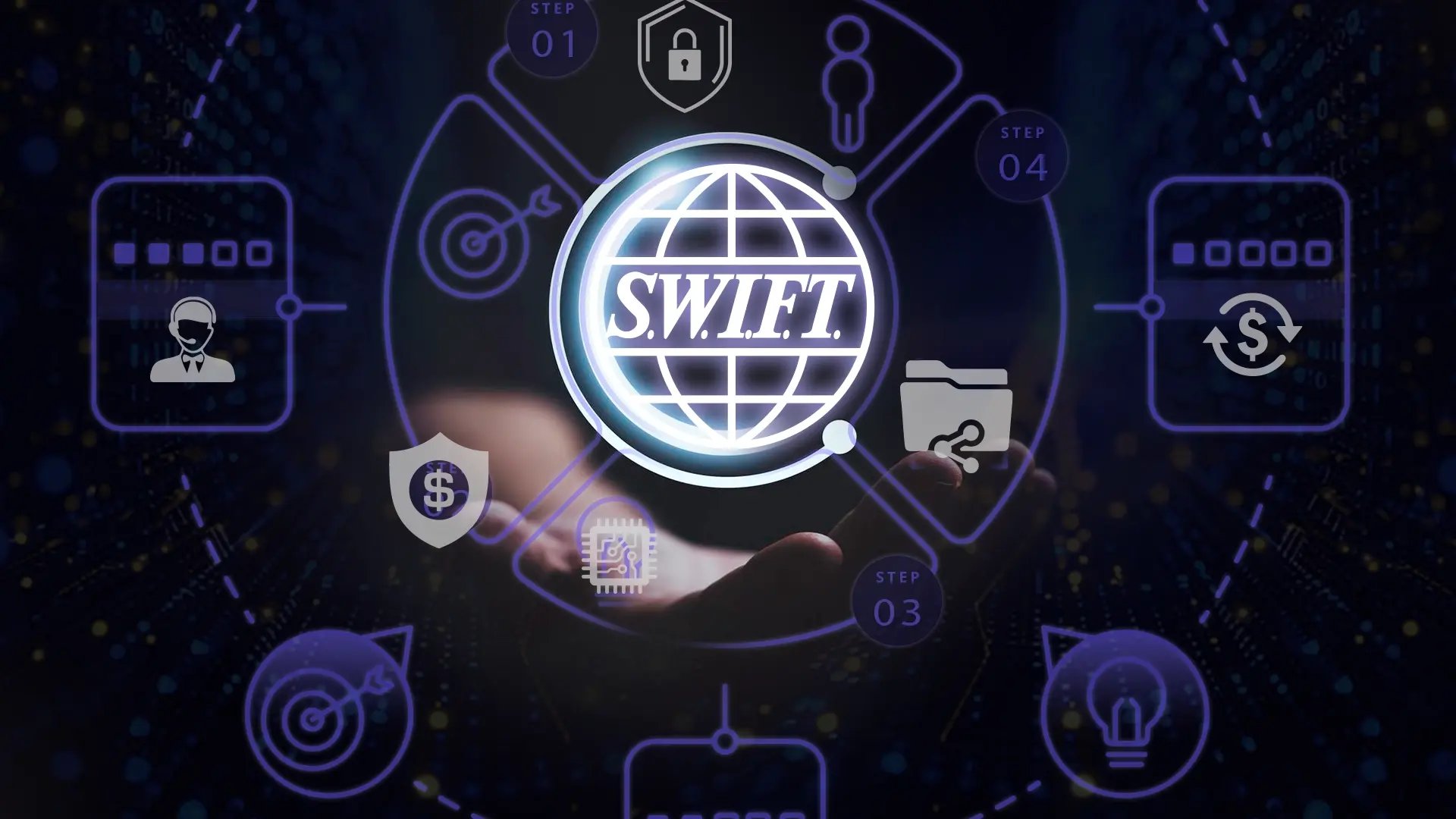 Payments Investigations- Between Swift’s Utility and Enterprise Suites
